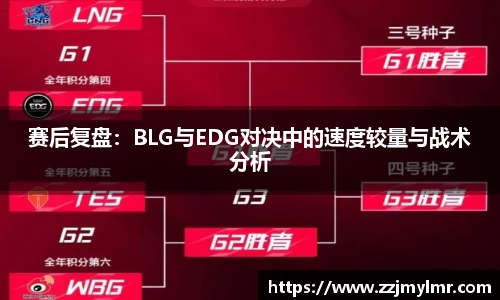 赛后复盘：BLG与EDG对决中的速度较量与战术分析